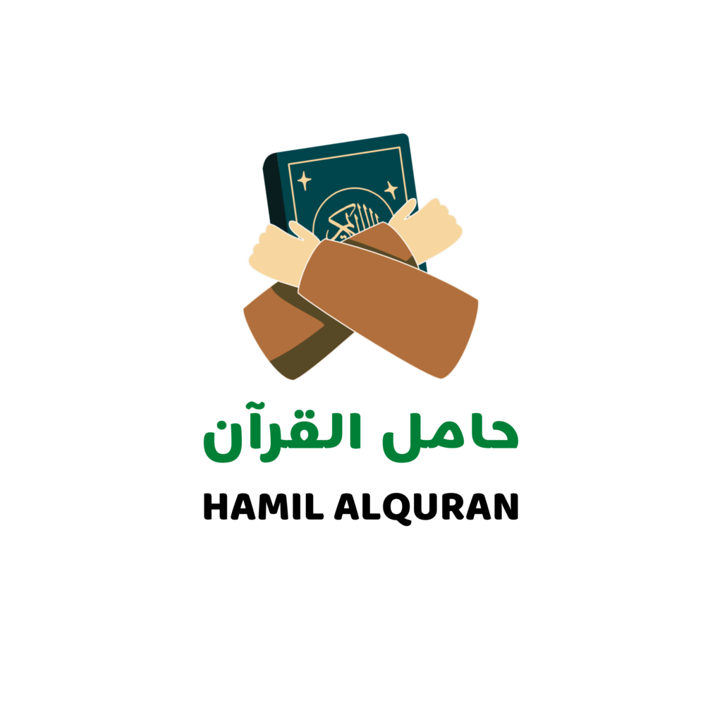 Inshallah Meaning And When To Say It - Hamil Al Quran academy