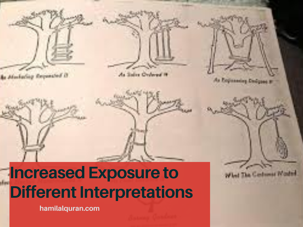 Increased Exposure to Different Interpretations